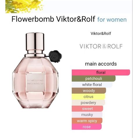 v&r flowerbomb perfume.